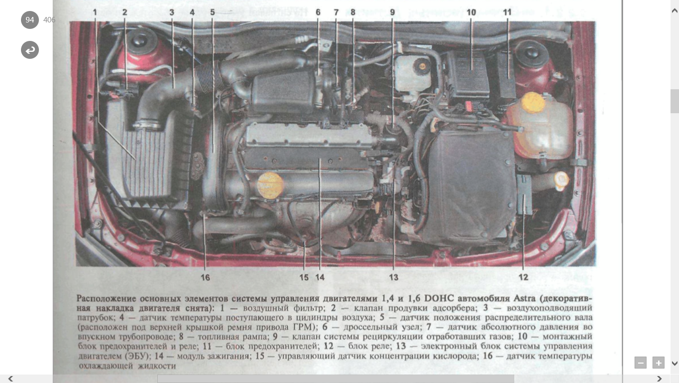 Расположение датчиков под капотом MLab.org.ua * Просмотр темы - Диагностика Opel Astra G 2001 (Z16XE)